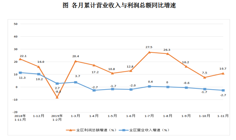 人均年工天_中国人均gdp2020年(3)